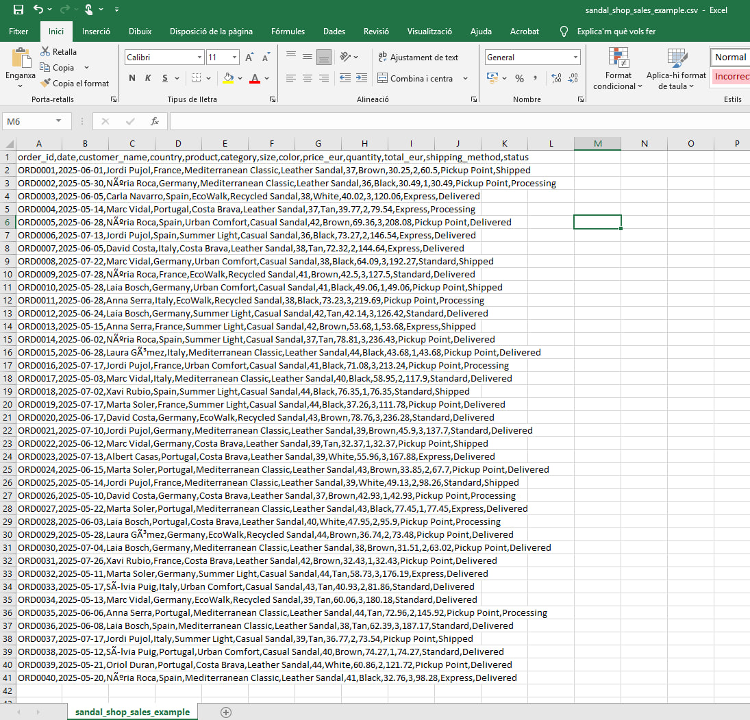 CSV mal importat